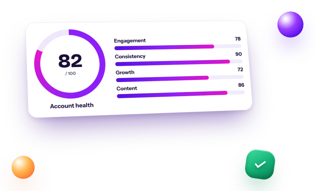 Score de santé du compte de 82 avec barres d'engagement, régularité, croissance et contenu