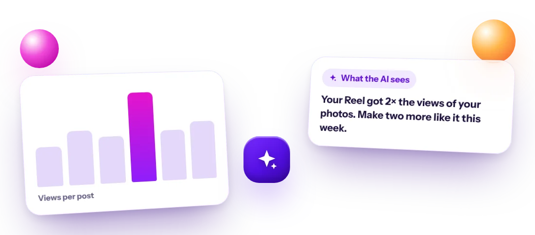 Analyse IA expliquant qu'un Reel a obtenu deux fois plus de vues que les photos