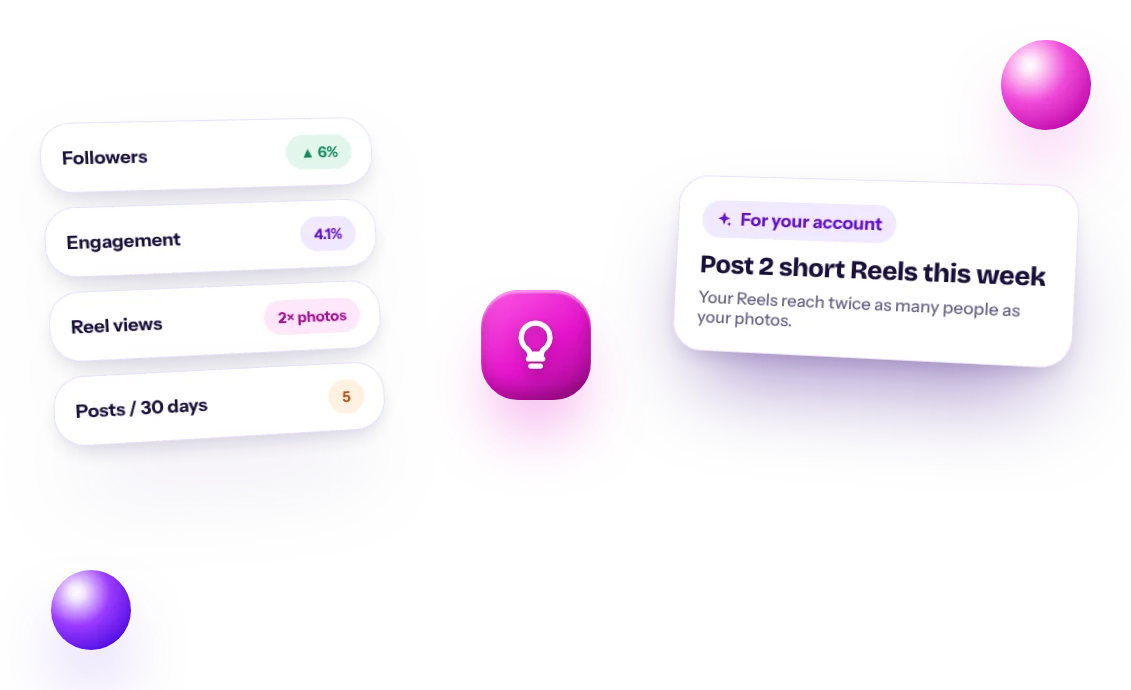 Account stats turned into a recommendation to post more Reels