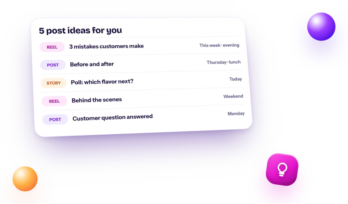 List of five AI post ideas with formats and timing
